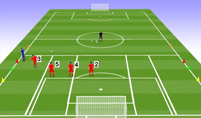 Football/Soccer Session Plan Drill (Colour): 2