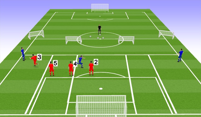 Football/Soccer Session Plan Drill (Colour): 3