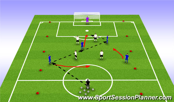 Football/Soccer Session Plan Drill (Colour): Combination 1