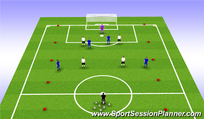 Football/Soccer Session Plan Drill (Colour): Set up
