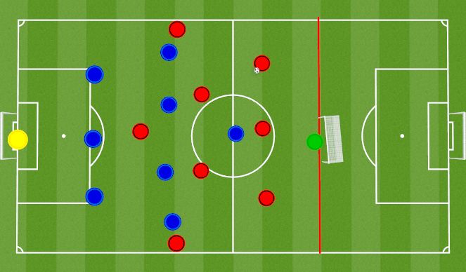 Football/Soccer Session Plan Drill (Colour): Animation 4