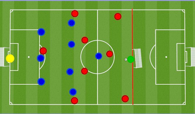Football/Soccer Session Plan Drill (Colour): Animation 5