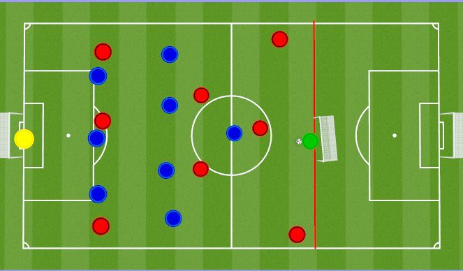Football/Soccer Session Plan Drill (Colour): Animation 6