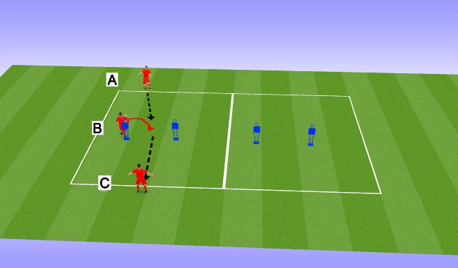 Football/Soccer Session Plan Drill (Colour): Unopposed combination