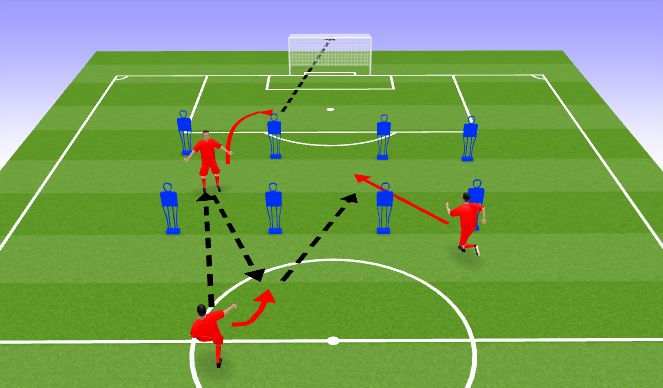 Football/Soccer Session Plan Drill (Colour): Up, back & through