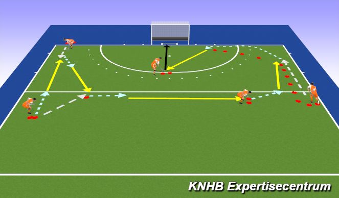 Hockey Session Plan Drill (Colour): Training 1