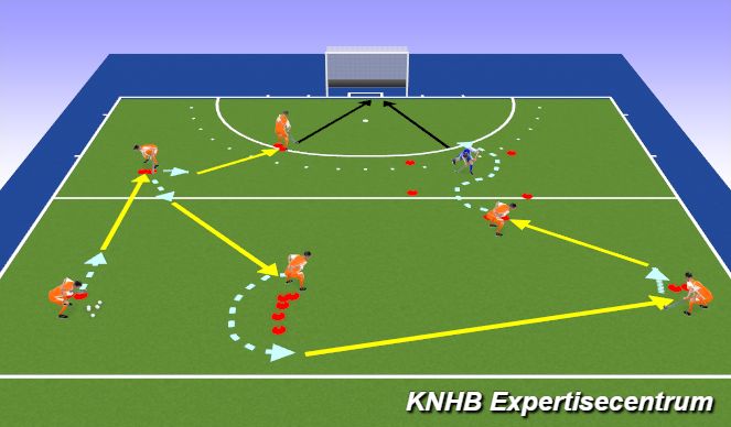 Hockey Session Plan Drill (Colour): Training 2