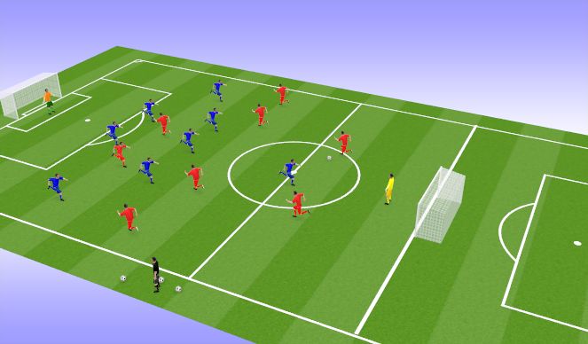 Football/Soccer Session Plan Drill (Colour): SSG