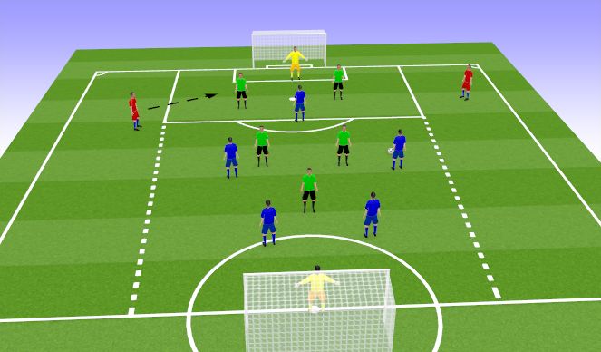 Football/Soccer Session Plan Drill (Colour): Partido con cambio de rol del lateral