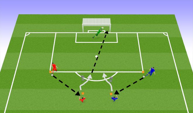 Football/Soccer Session Plan Drill (Colour): Drive ball in air from the dribble