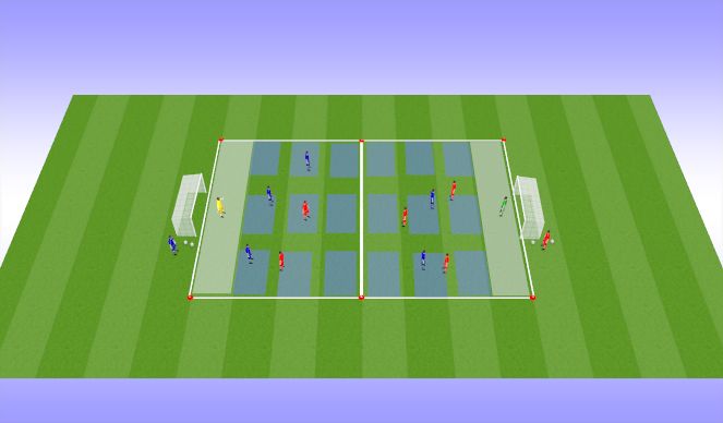 Football/Soccer Session Plan Drill (Colour): English Shooting