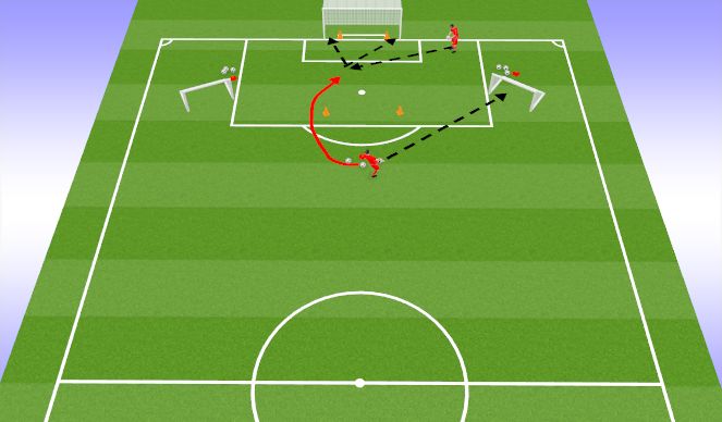 Football/Soccer Session Plan Drill (Colour): Crossing and finishing from the toss