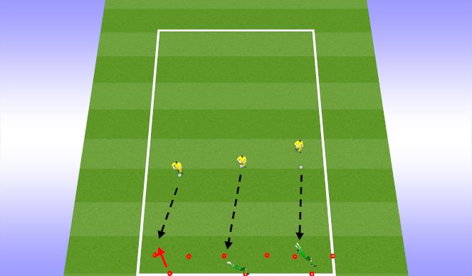 Football/Soccer Session Plan Drill (Colour): diving forward, from a serve