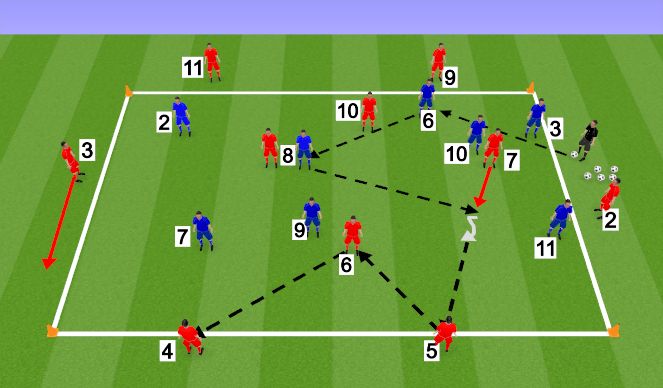 Football/Soccer Session Plan Drill (Colour): Press, win the ball and support play in an 8 v 4 (+6) possession game