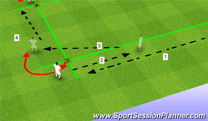 Football/Soccer Session Plan Drill (Colour): lay off