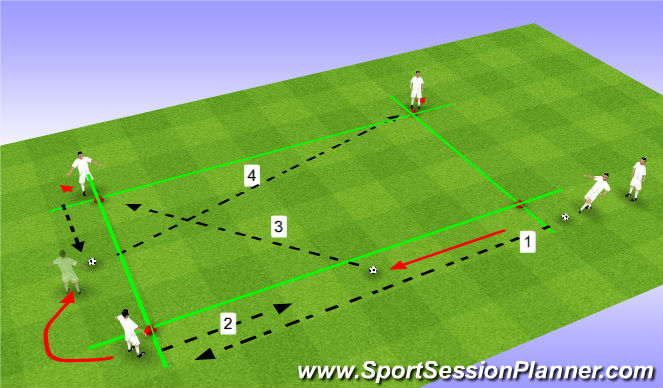 Football/Soccer Session Plan Drill (Colour): long pass