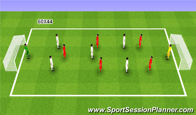 Football/Soccer Session Plan Drill (Colour): SSG