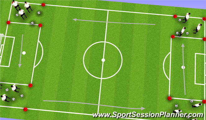Football/Soccer Session Plan Drill (Colour): Box running