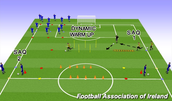 Football/Soccer Session Plan Drill (Colour): Screen 1