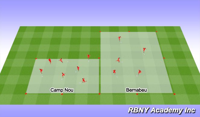 Football/Soccer Session Plan Drill (Colour): Regression