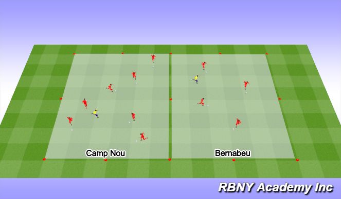 Football/Soccer Session Plan Drill (Colour): Progression