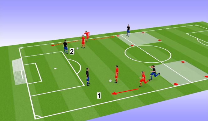 Football/Soccer Session Plan Drill (Colour): Screen 2