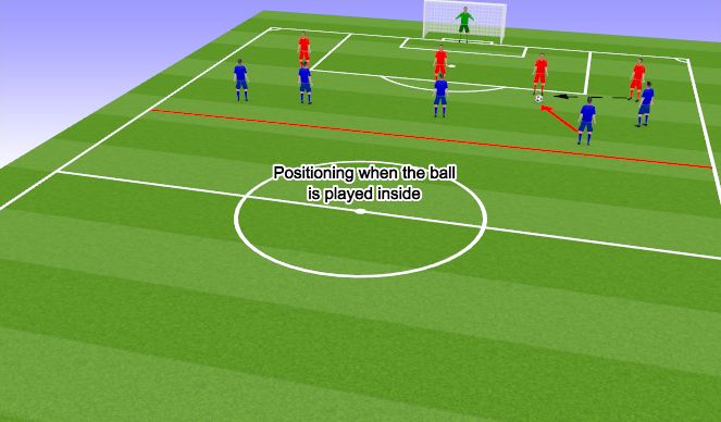 Football/Soccer Session Plan Drill (Colour): Screen 3
