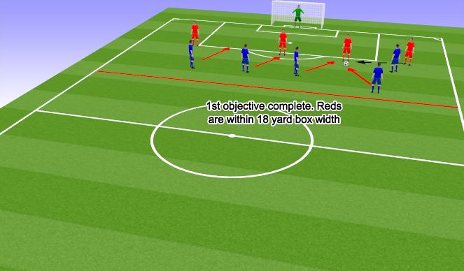 Football/Soccer Session Plan Drill (Colour): Screen 4