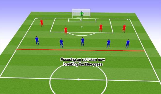 Football/Soccer Session Plan Drill (Colour): Screen 6