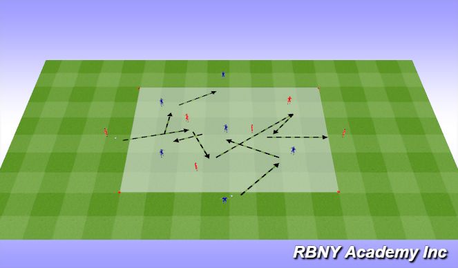 Football/Soccer Session Plan Drill (Colour): Progressions