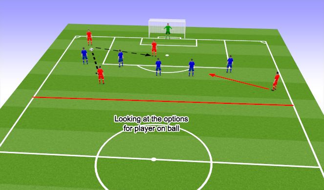 Football/Soccer Session Plan Drill (Colour): Screen 8
