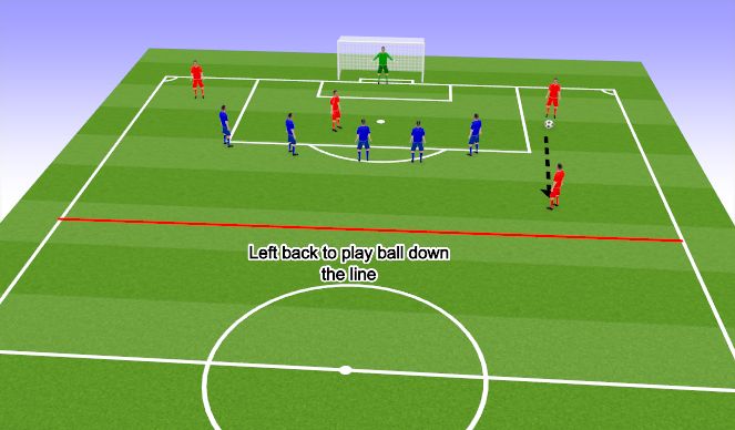 Football/Soccer Session Plan Drill (Colour): Screen 10