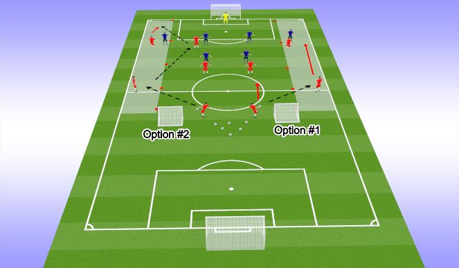 What Does Flank Mean in Soccer? Here's the Breakdown!