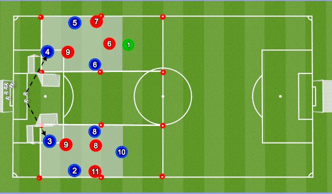 Football/Soccer Session Plan Drill (Colour): Passing Practice