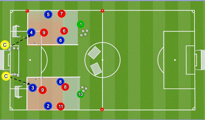 Football/Soccer Session Plan Drill (Colour): Positioning Game