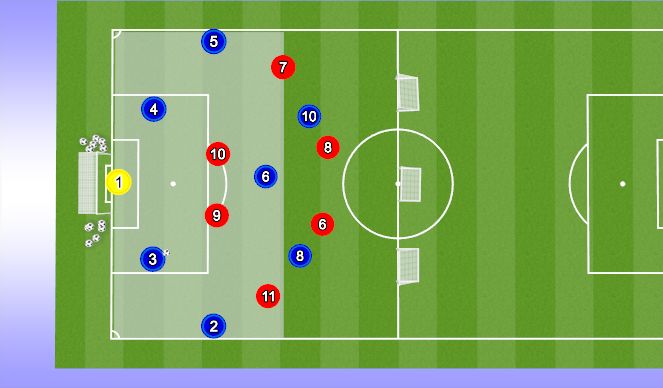 Football/Soccer Session Plan Drill (Colour): Game Training