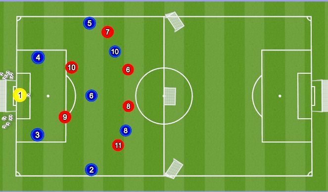 Football/Soccer Session Plan Drill (Colour): Training Game