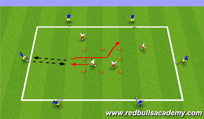 Football/Soccer Session Plan Drill (Colour): Pass -receive-pass