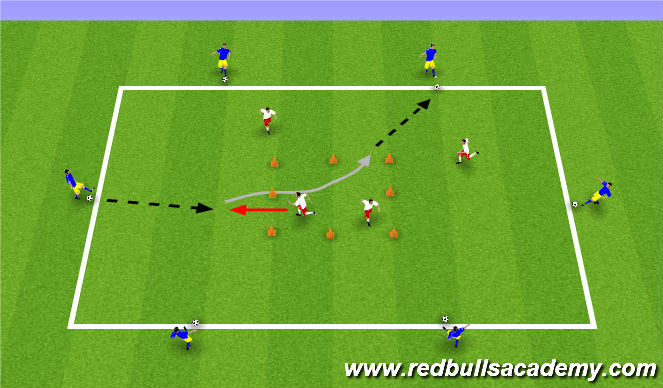 Football/Soccer Session Plan Drill (Colour): pass-turn-pass