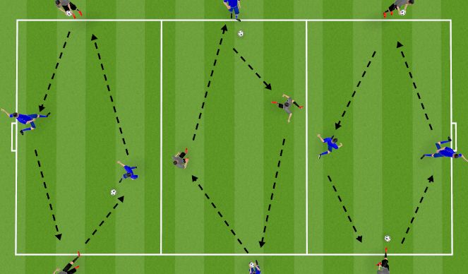 Football/Soccer Session Plan Drill (Colour): Technical