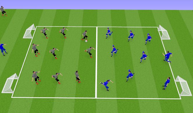 Football/Soccer Session Plan Drill (Colour): Game Simulation