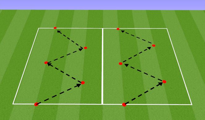 Football/Soccer Session Plan Drill (Colour): First Touch to Pass