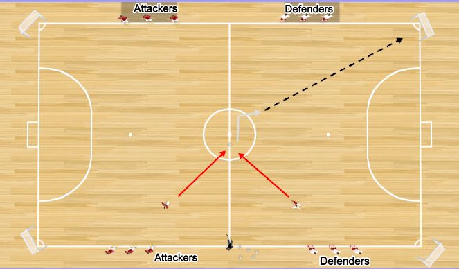Futsal Session Plan Drill (Colour): condition game