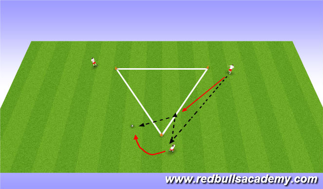 Football/Soccer Session Plan Drill (Colour): Passing