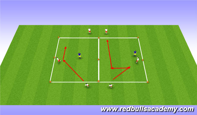 Football/Soccer Session Plan Drill (Colour): Technical practice