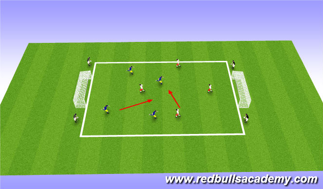 Football/Soccer Session Plan Drill (Colour): small sided game