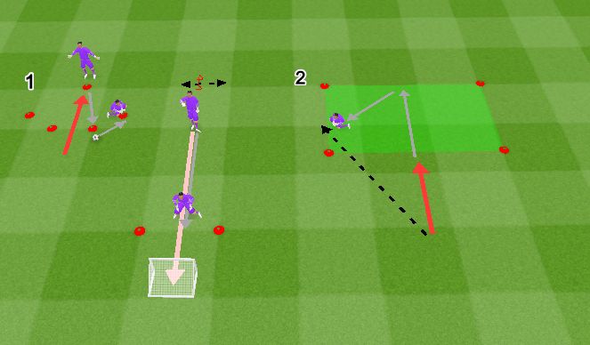 Football/Soccer Session Plan Drill (Colour): Activation