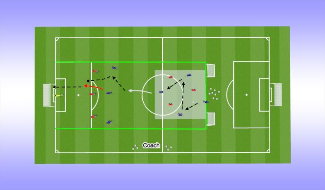 Penalty Shooters 2  Walkthrough 