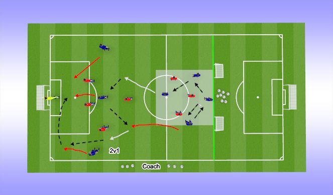 Football/Soccer Session Plan Drill (Colour): Block 2 Combination 1
