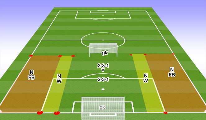 Football/Soccer Session Plan Drill (Colour): Game 1 6v6 + 4
